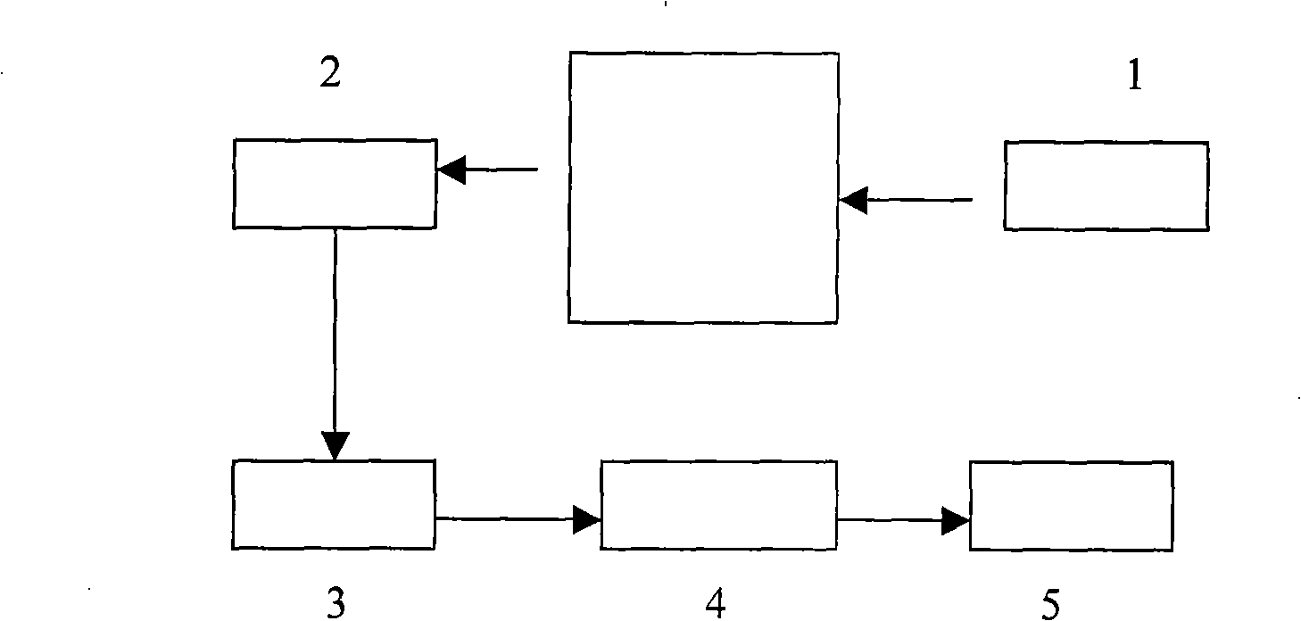 Apparatus and method for monitoring epoxy resin base gel preparation course by ultrasonic wave