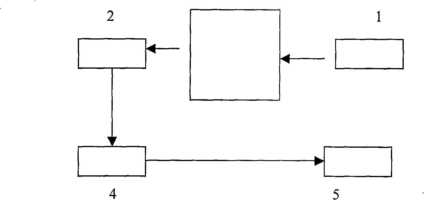 Apparatus and method for monitoring epoxy resin base gel preparation course by ultrasonic wave