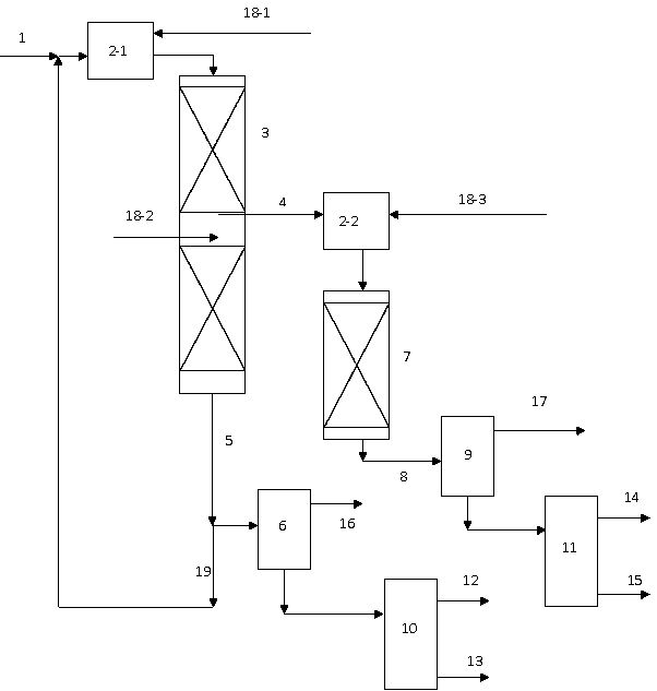 Flexible paraffin liquid phase hydrogenation process