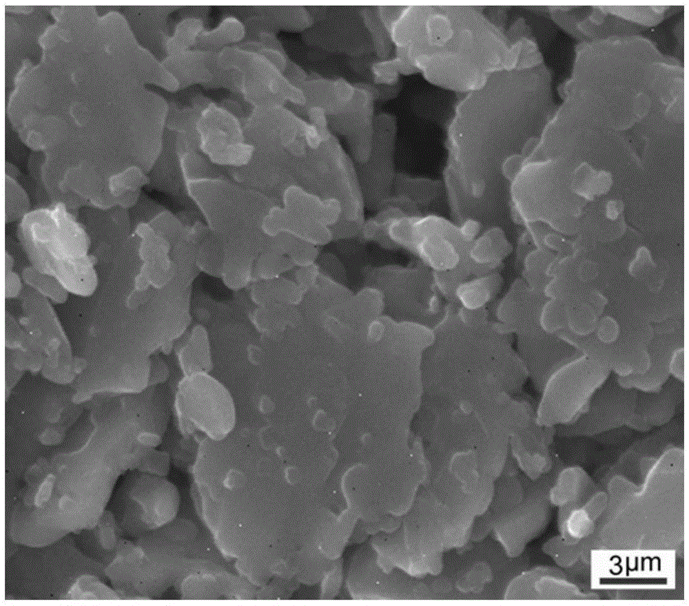 A method for preparing flaky alumina powder