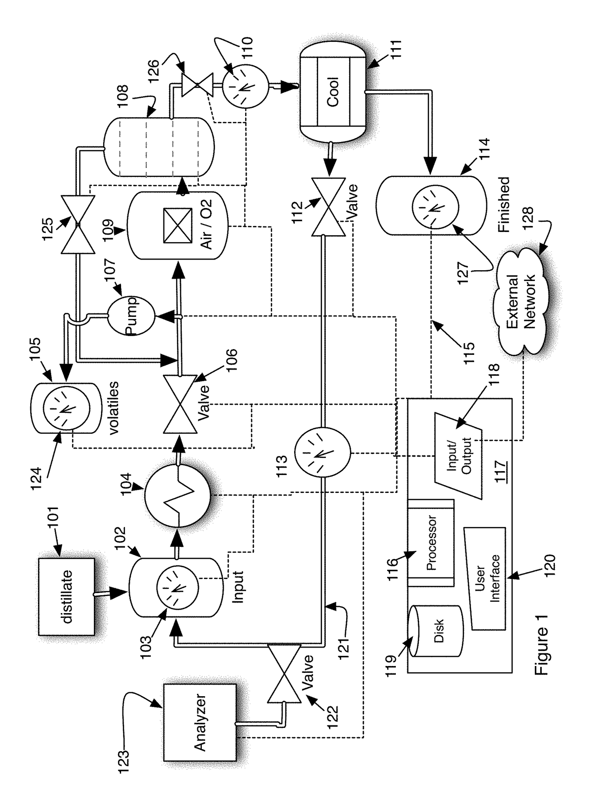 Accelerated Aging of Alcohol Drinks