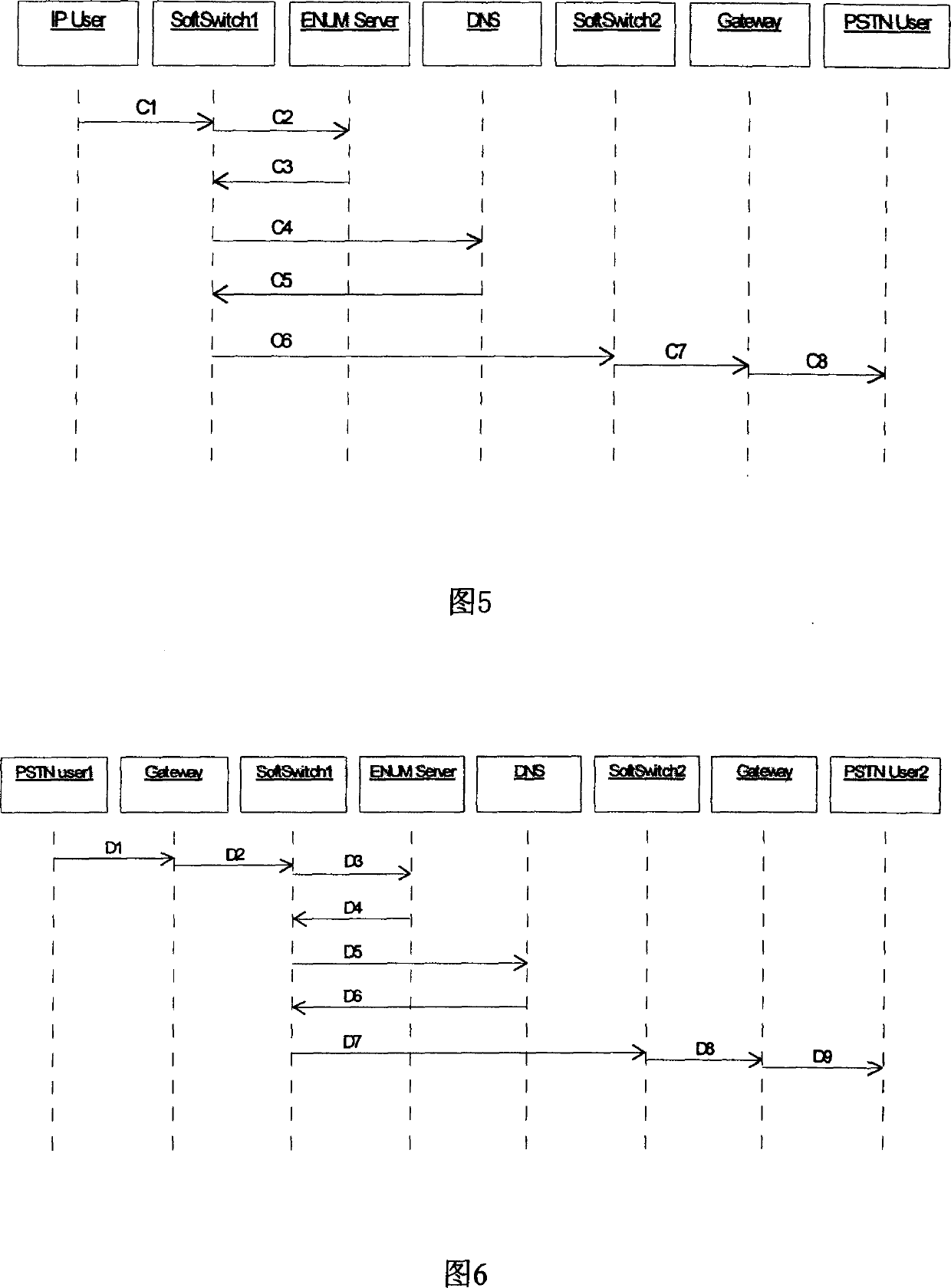 Method for realizing routing for next-generation network