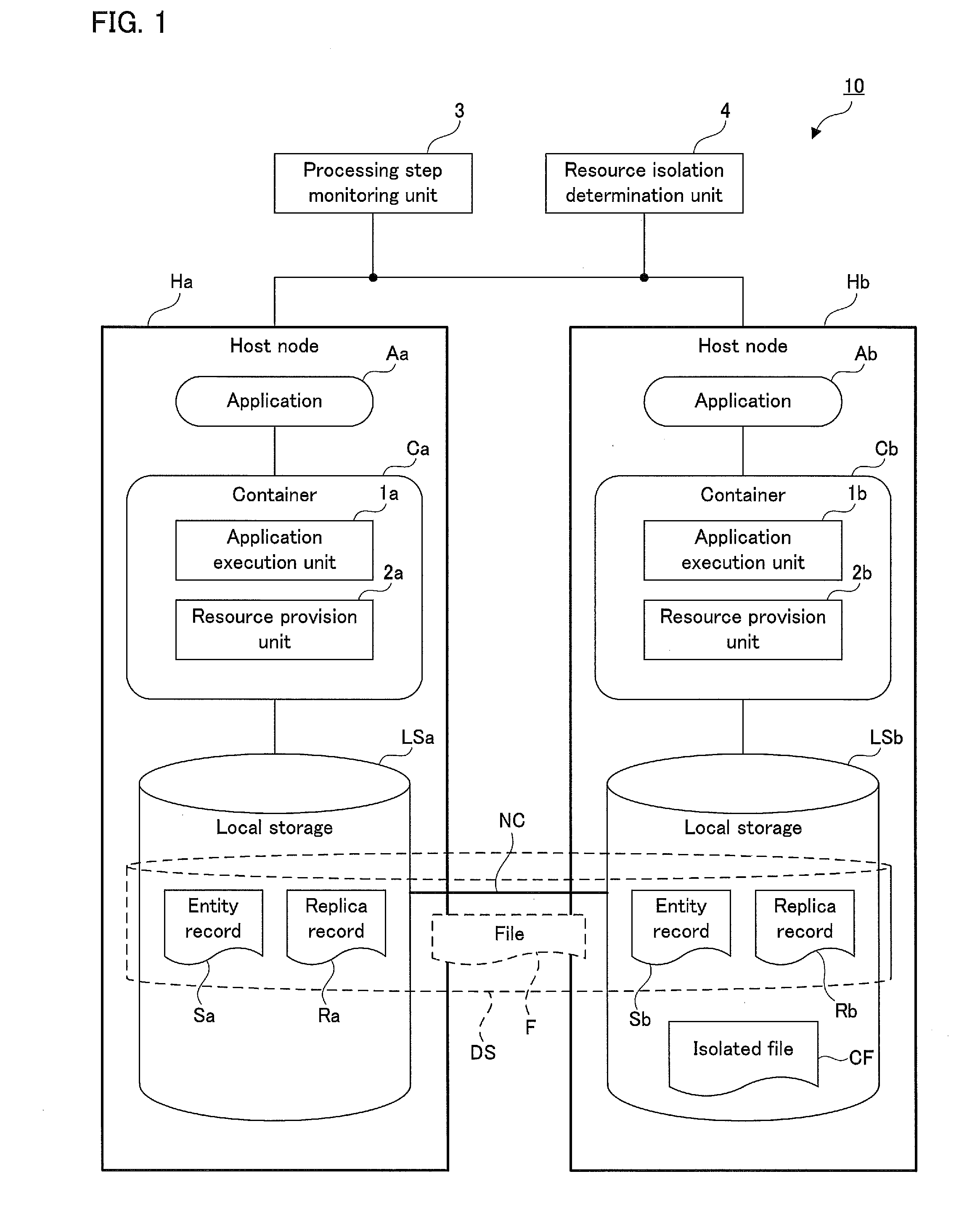 Distributed processing system, distributed processing method, and distributed processing program