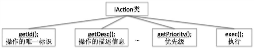 Video playback test method, device, electronic equipment and storage medium