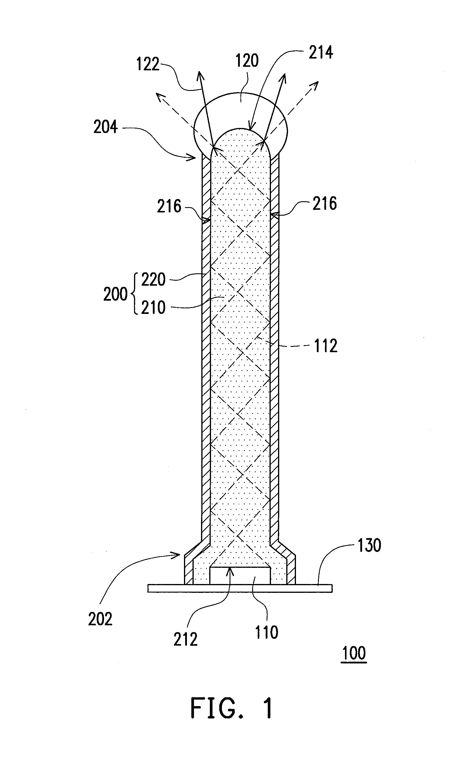 Light-emitting apparatus