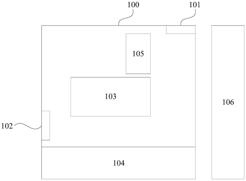 Delivery vehicle scheduling method and device, equipment and storage medium