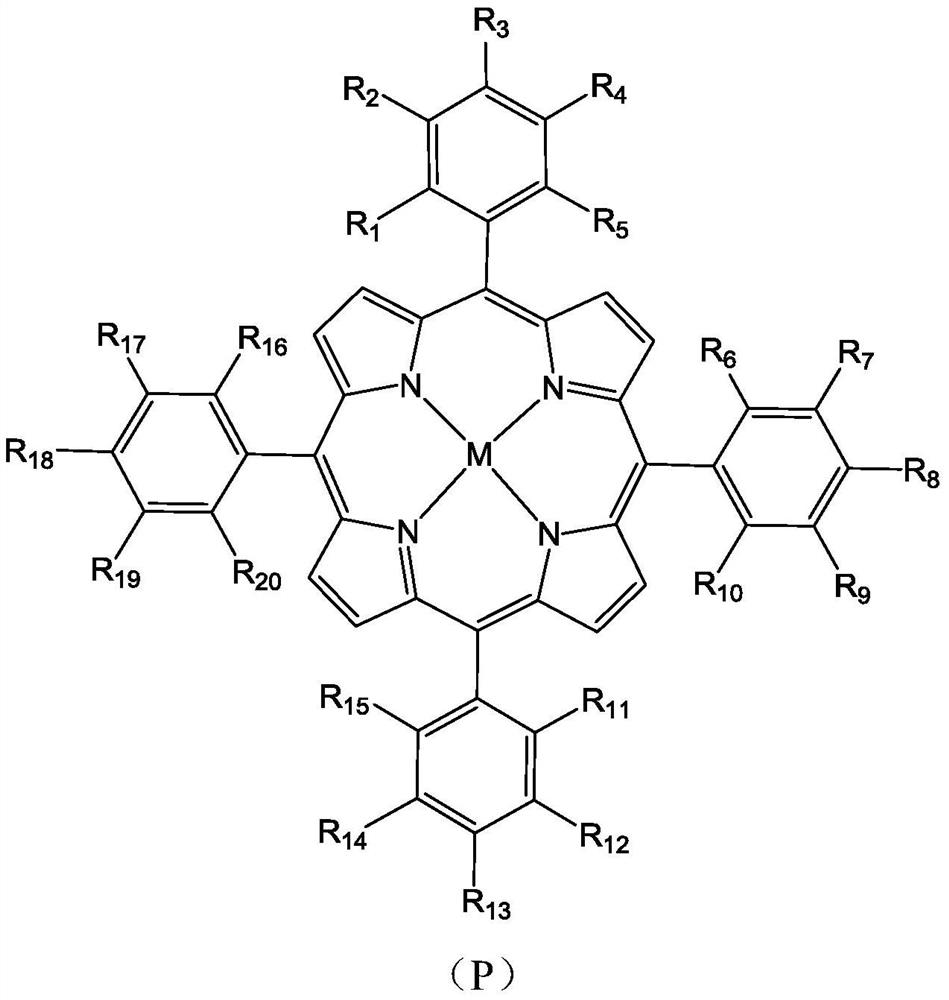 Molecular glass chemical amplification photoresist based on metalloporphyrin and preparation method and application thereof