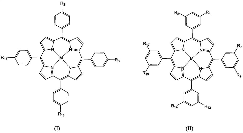 Molecular glass chemical amplification photoresist based on metalloporphyrin and preparation method and application thereof