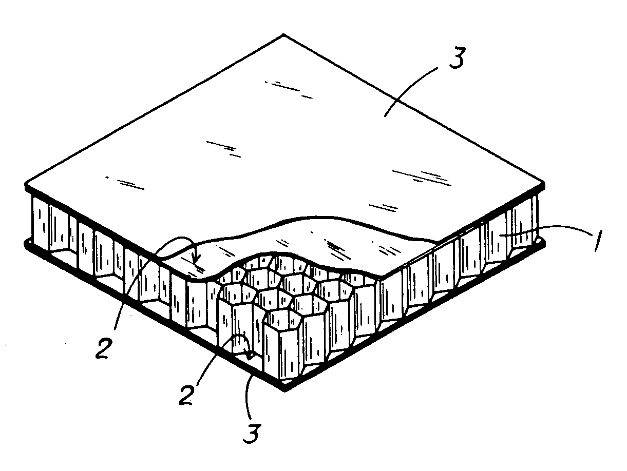 Sandwich panel