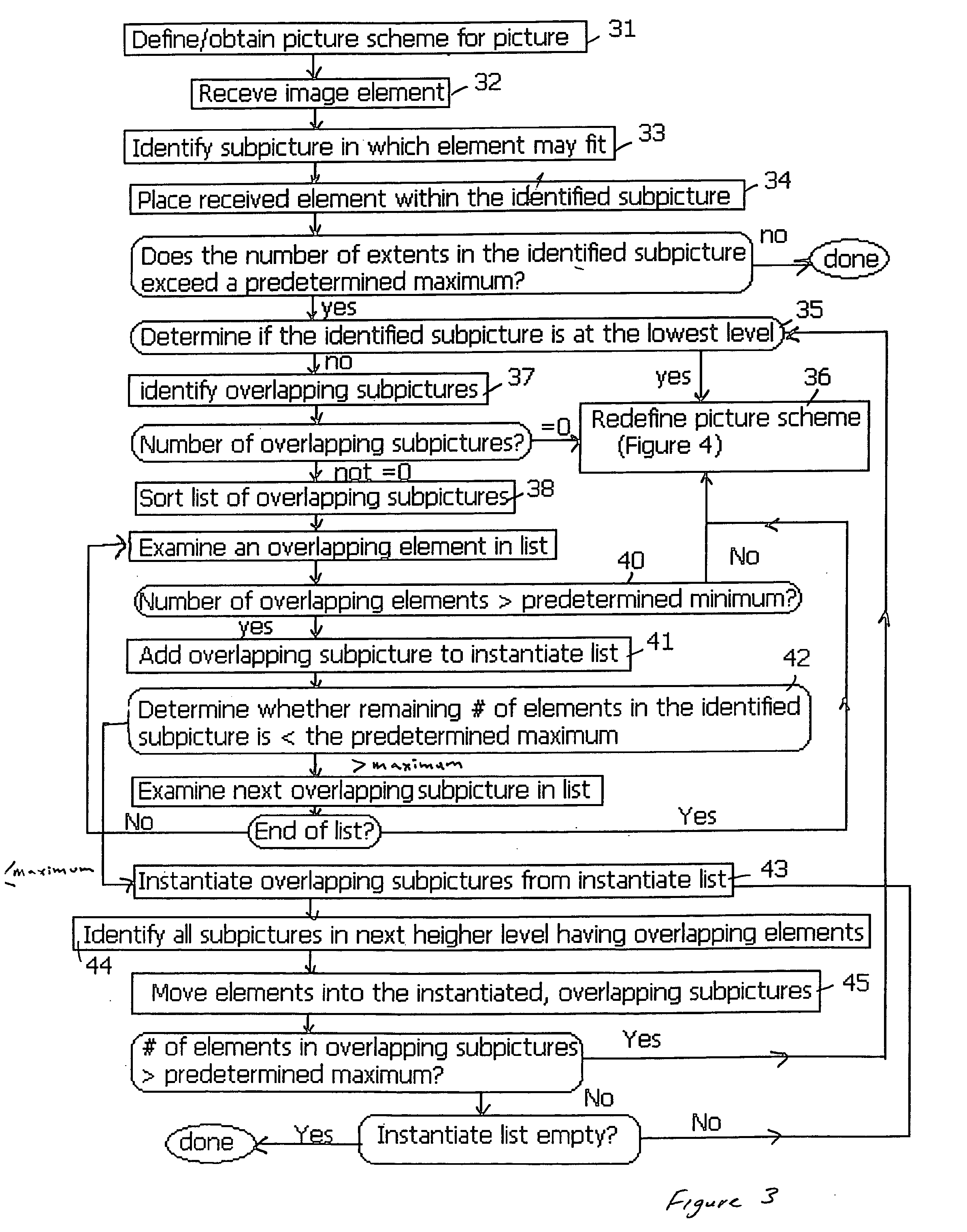 System and method for organizing two and three dimensional image data