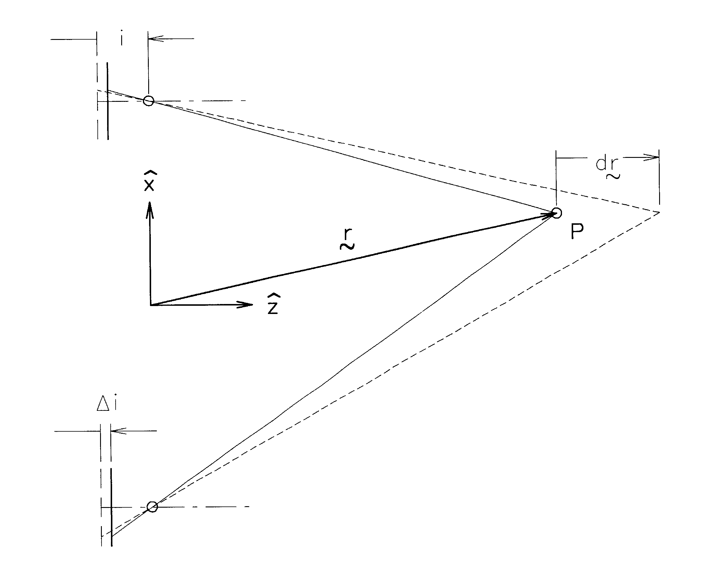 Focusing systems for perspective dimensional measurements and optical metrology