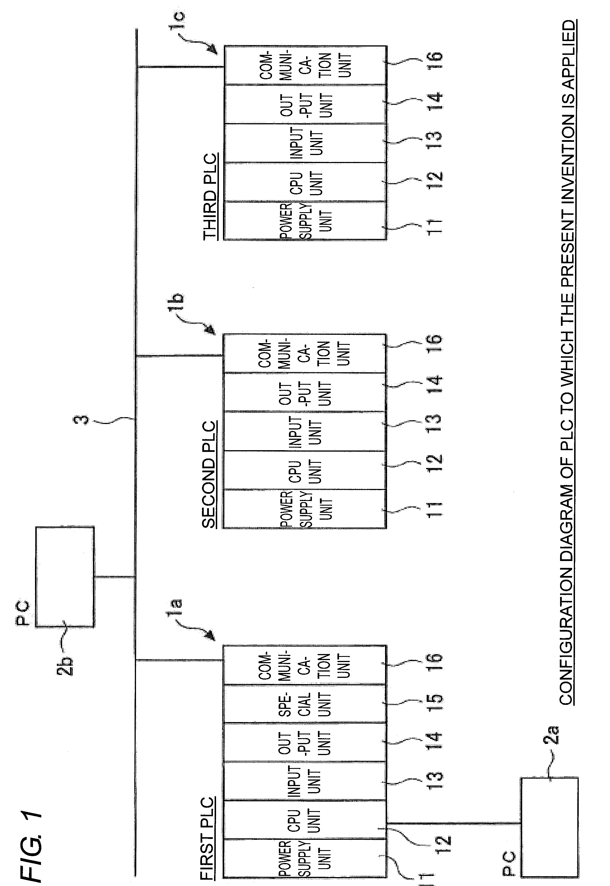 Programmable controller