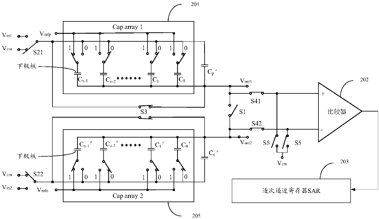 Successive approximation type ADC circuit and analog-to-digital conversion method