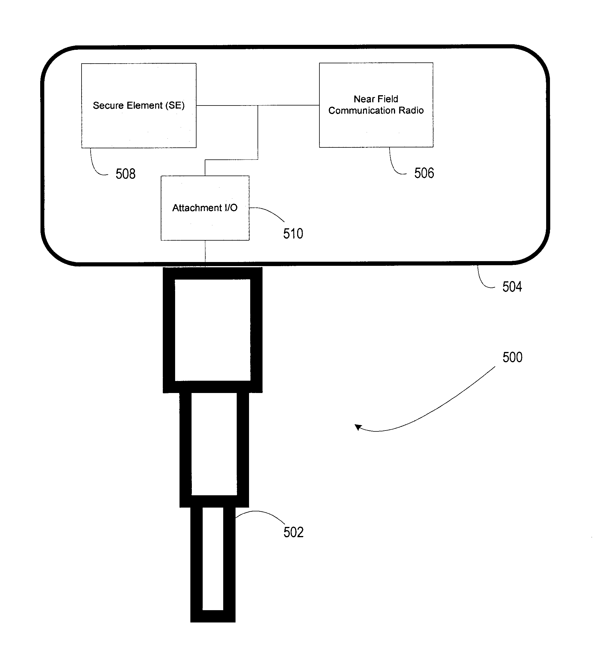 System and method for providing contactless payment with a near field communications attachment