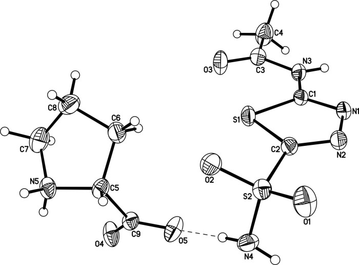 A kind of co-crystal of acetazolamide and proline and preparation method thereof