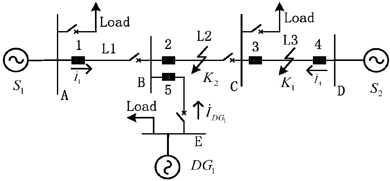 Area differential protection system and method reflecting inter-phase fault of power distribution network