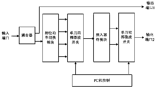 Six-port microwave reflectometer self-calibration device and using method thereof