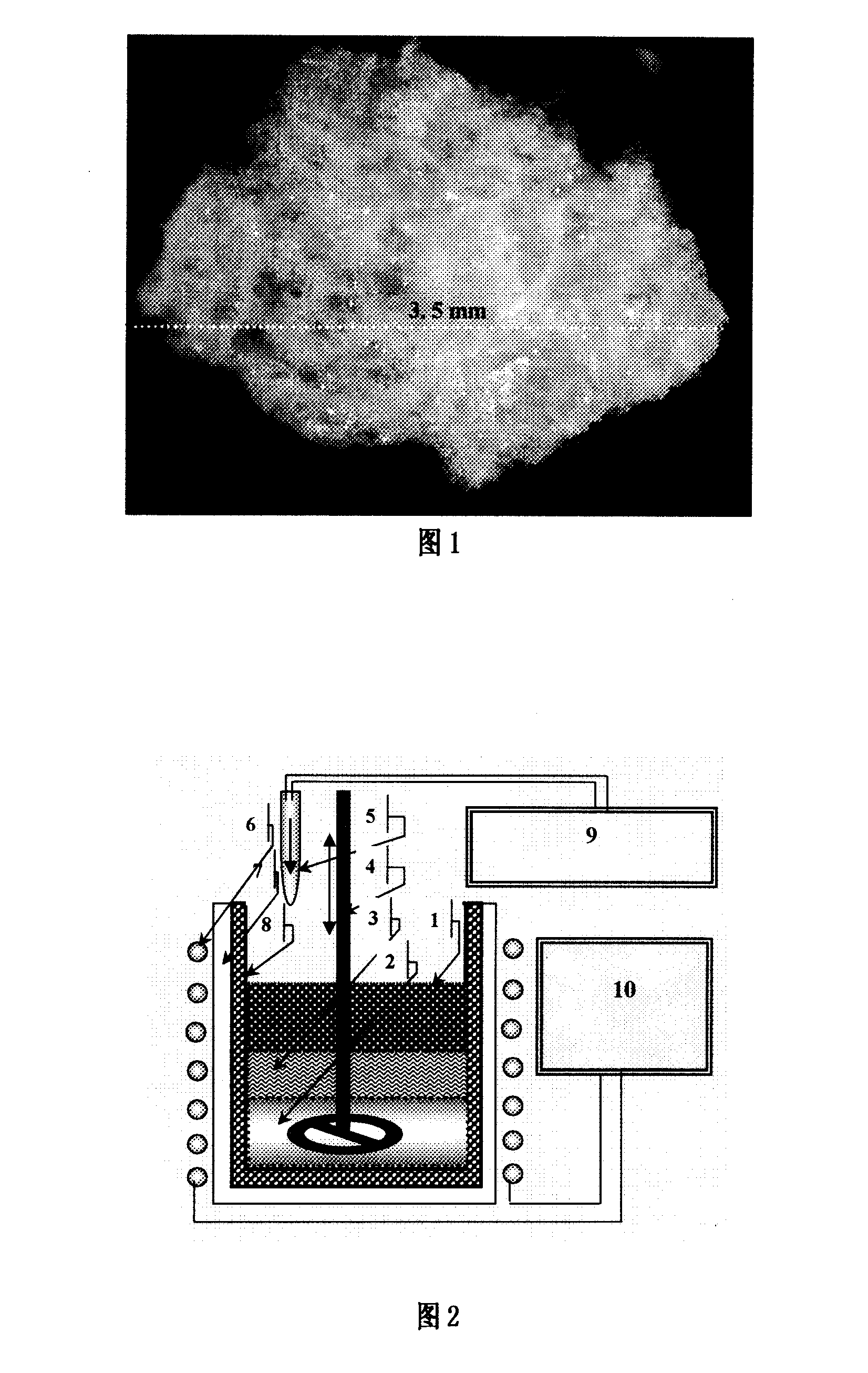 Method for synthesizing magnesium-silicon intermediate and preparation of high-magnesium aluminum alloy thereby