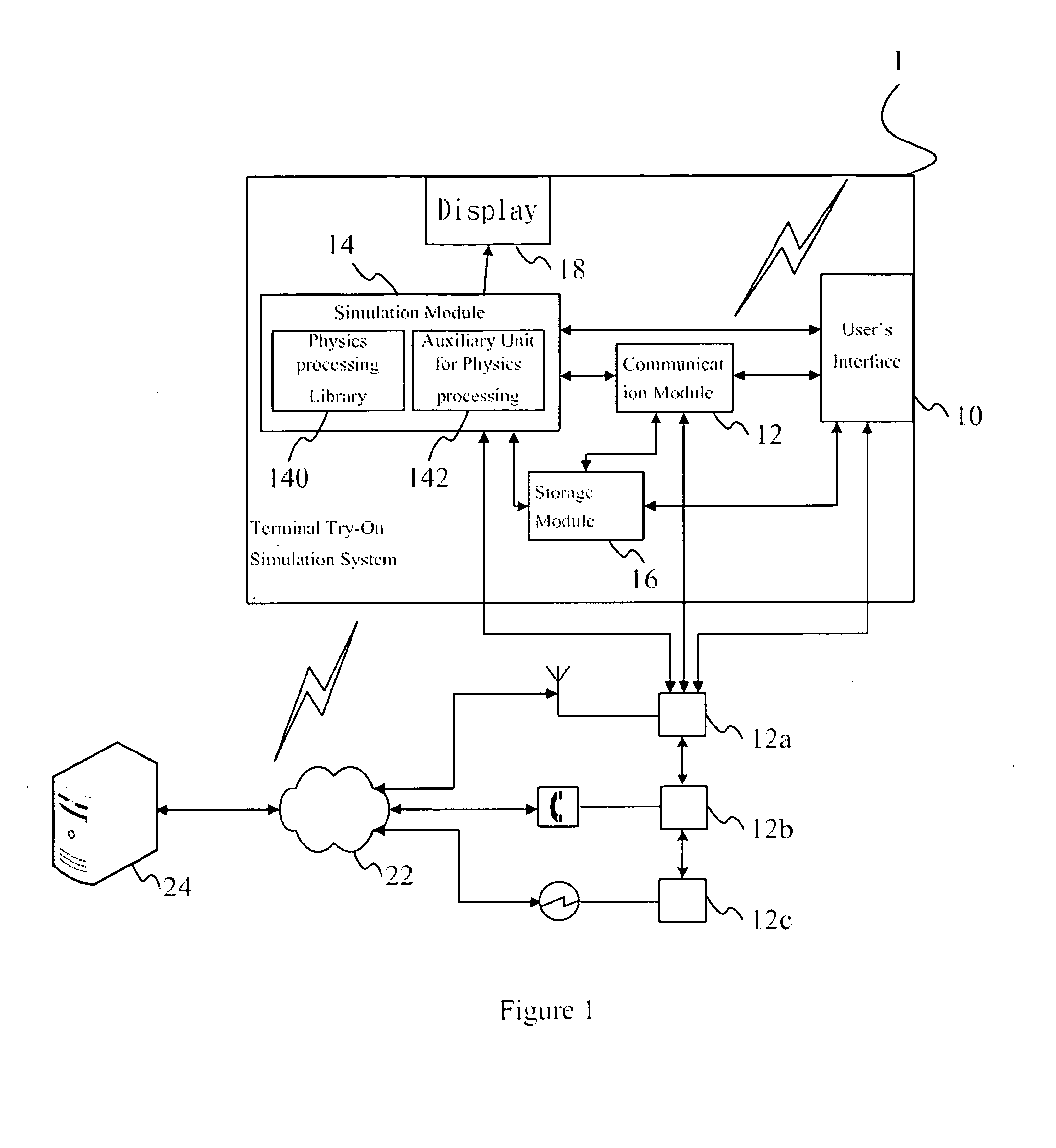 Terminal try-on simulation system and operating and applying method thereof