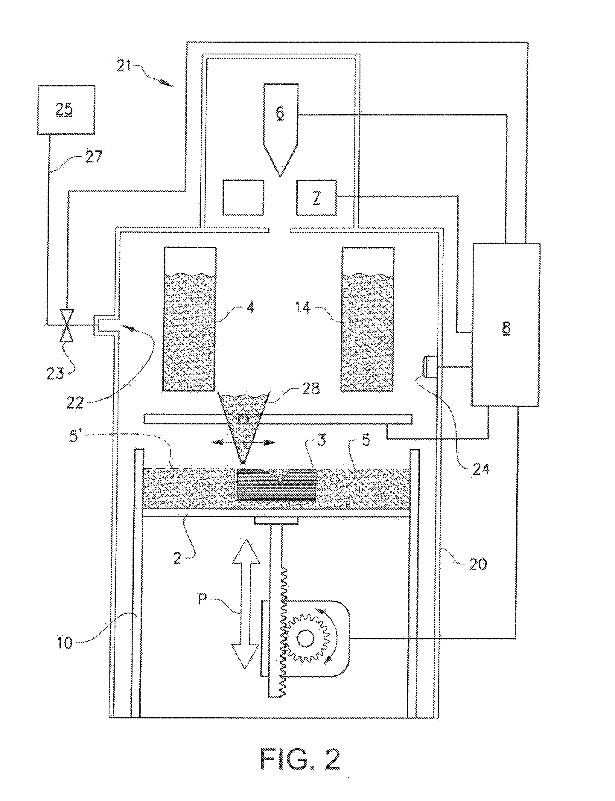 Safety protection method and apparatus for additive manufacturing device