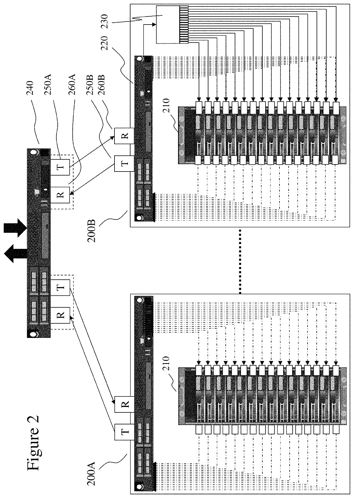 Remote data multicasting and remote direct memory access over optical fabrics