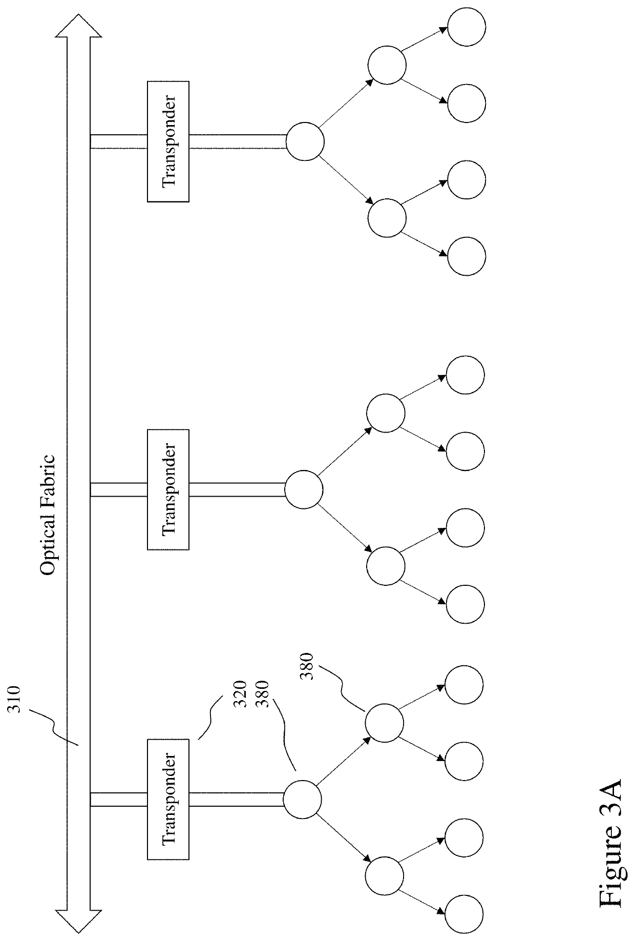 Remote data multicasting and remote direct memory access over optical fabrics