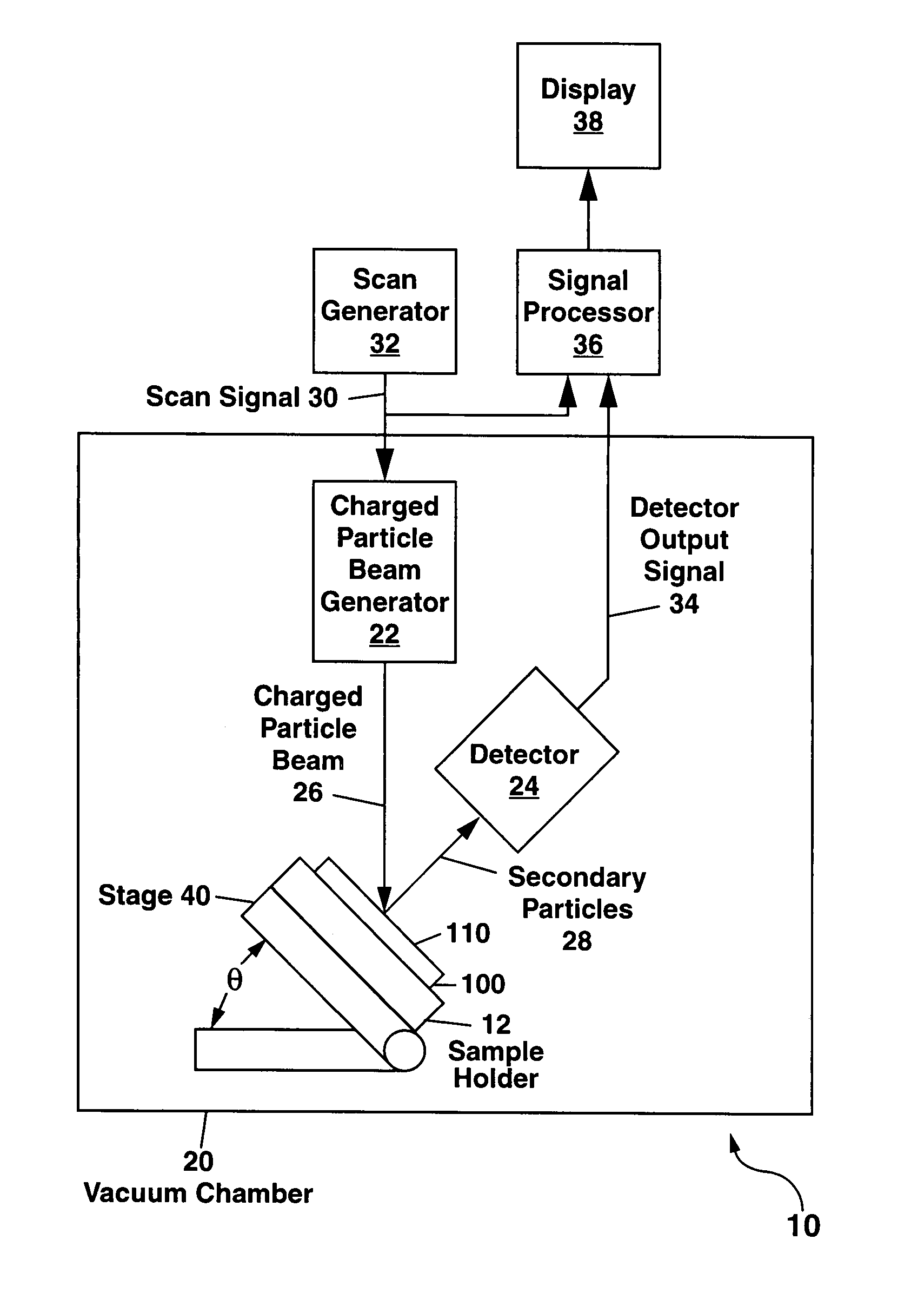 System and method for floating-substrate passive voltage contrast