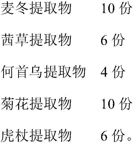 Bacteriostatic agent and preparation method thereof