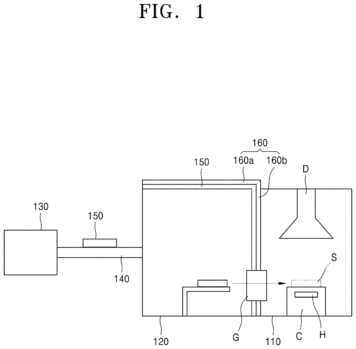 Substrate processing system