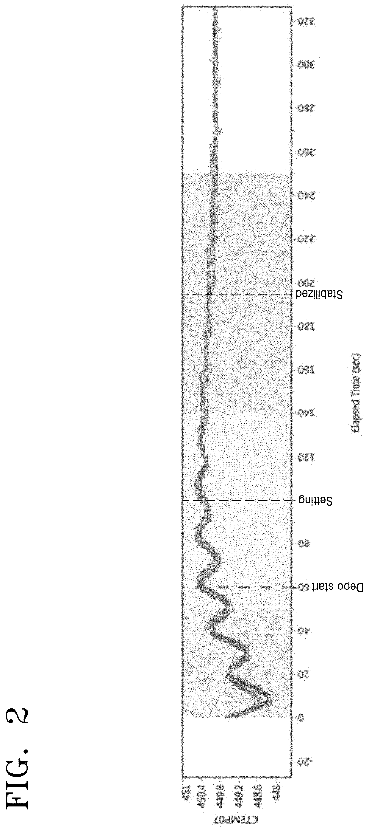 Substrate processing system