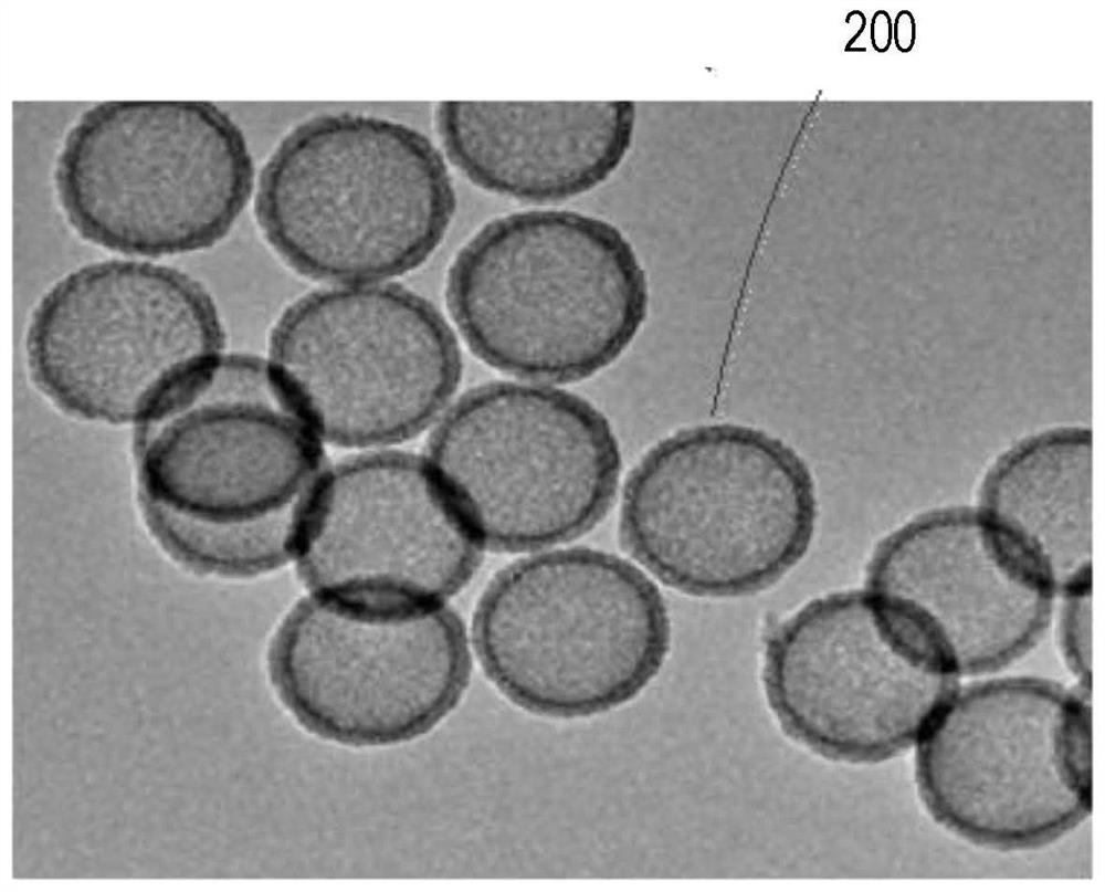 Method and colorant for preparing colorant with target color