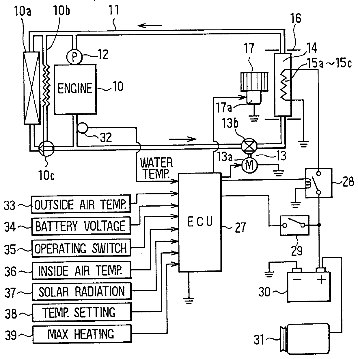 Vehicle air-conditioning system with heat exchanger having integrated electric heaters and temperature control system