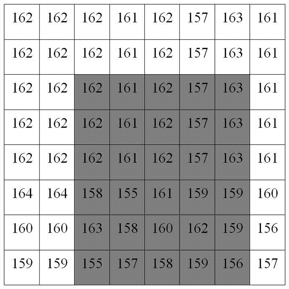 Reversible information hiding method of encryption image based on coding compression