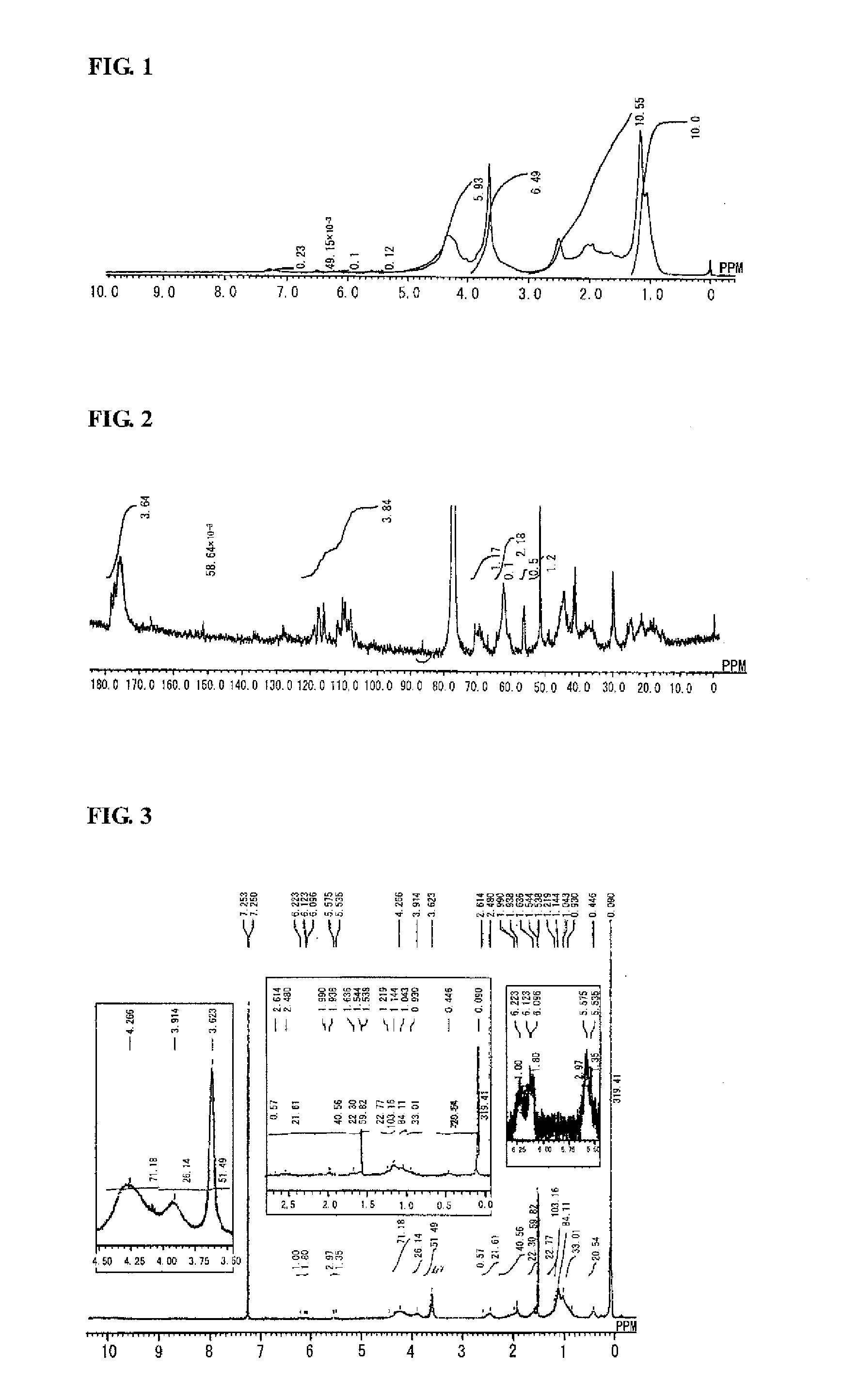 Curable composition for coating containing fluorine-containing highly branched polymer