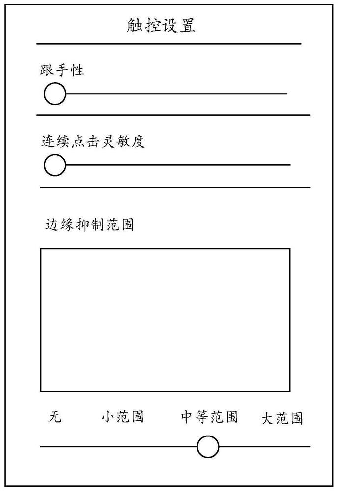 Touch control method and device of touch screen