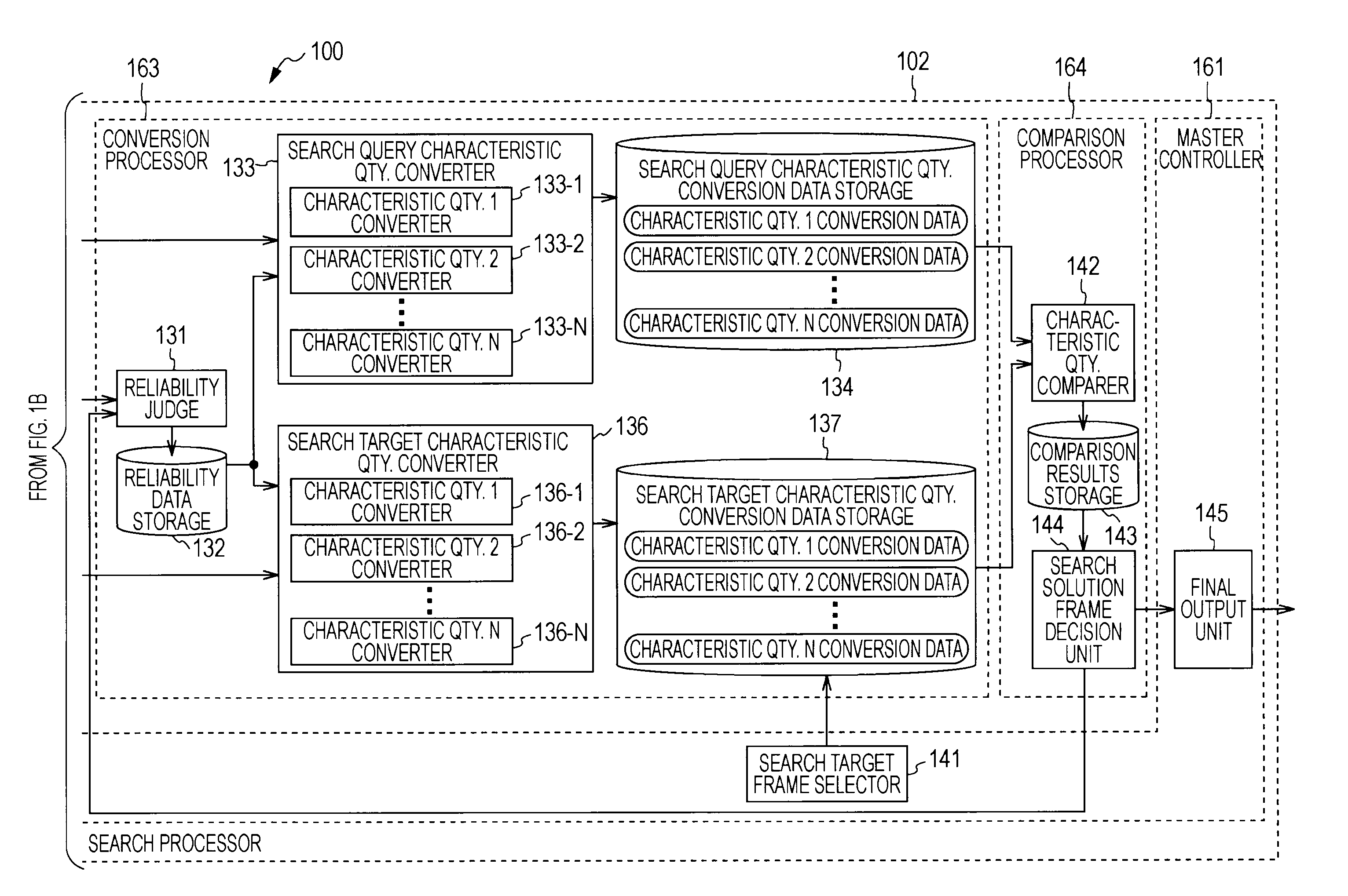 Information processing apparatus, method, and program