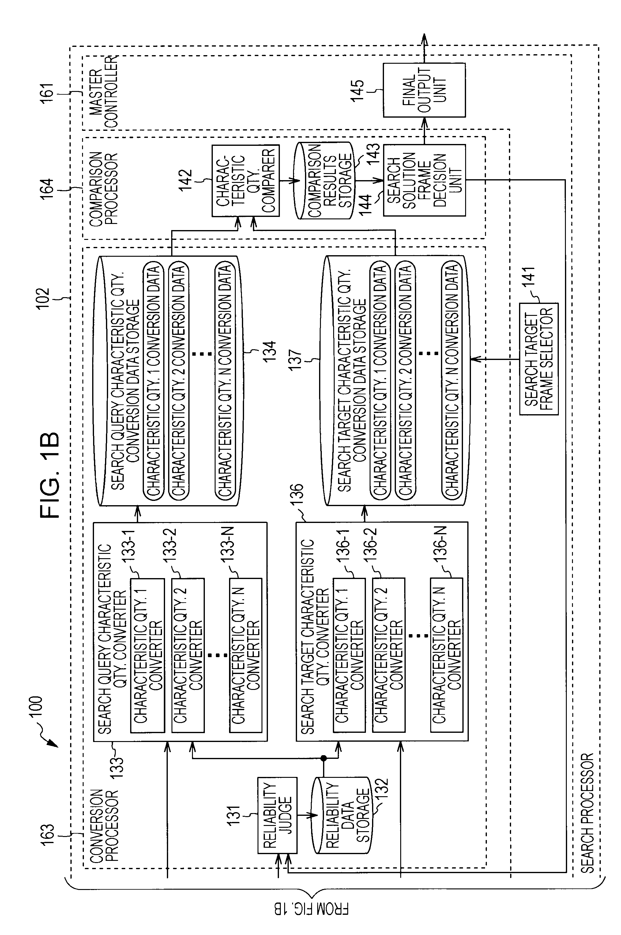 Information processing apparatus, method, and program