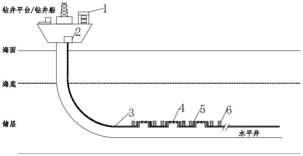 A horizontal well fracturing filling natural gas hydrate efficiency-enhancing production equipment and method