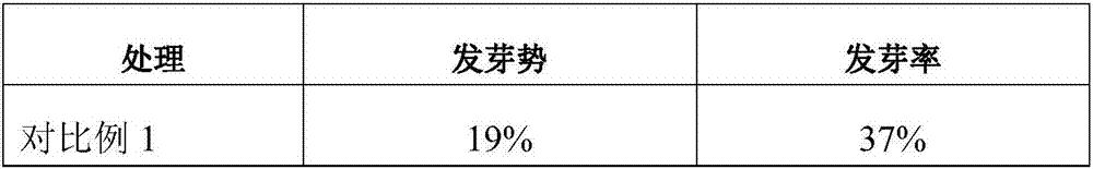 Method capable of promoting tetraploid Petunia hybrid seed germination