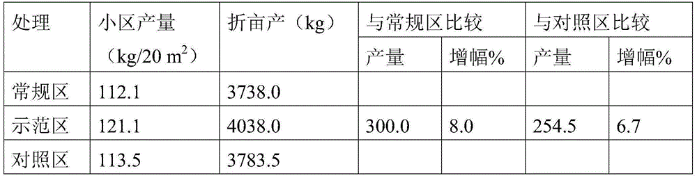 Fruit-enhanced multi-element water insoluble fertilizer and preparation method thereof