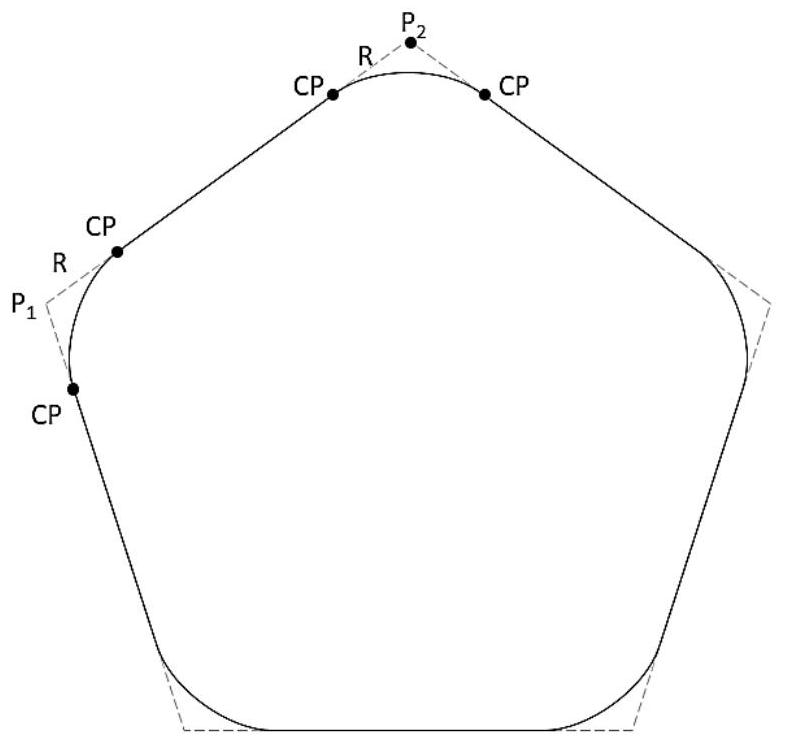 Fillet drawing method and device and storage medium