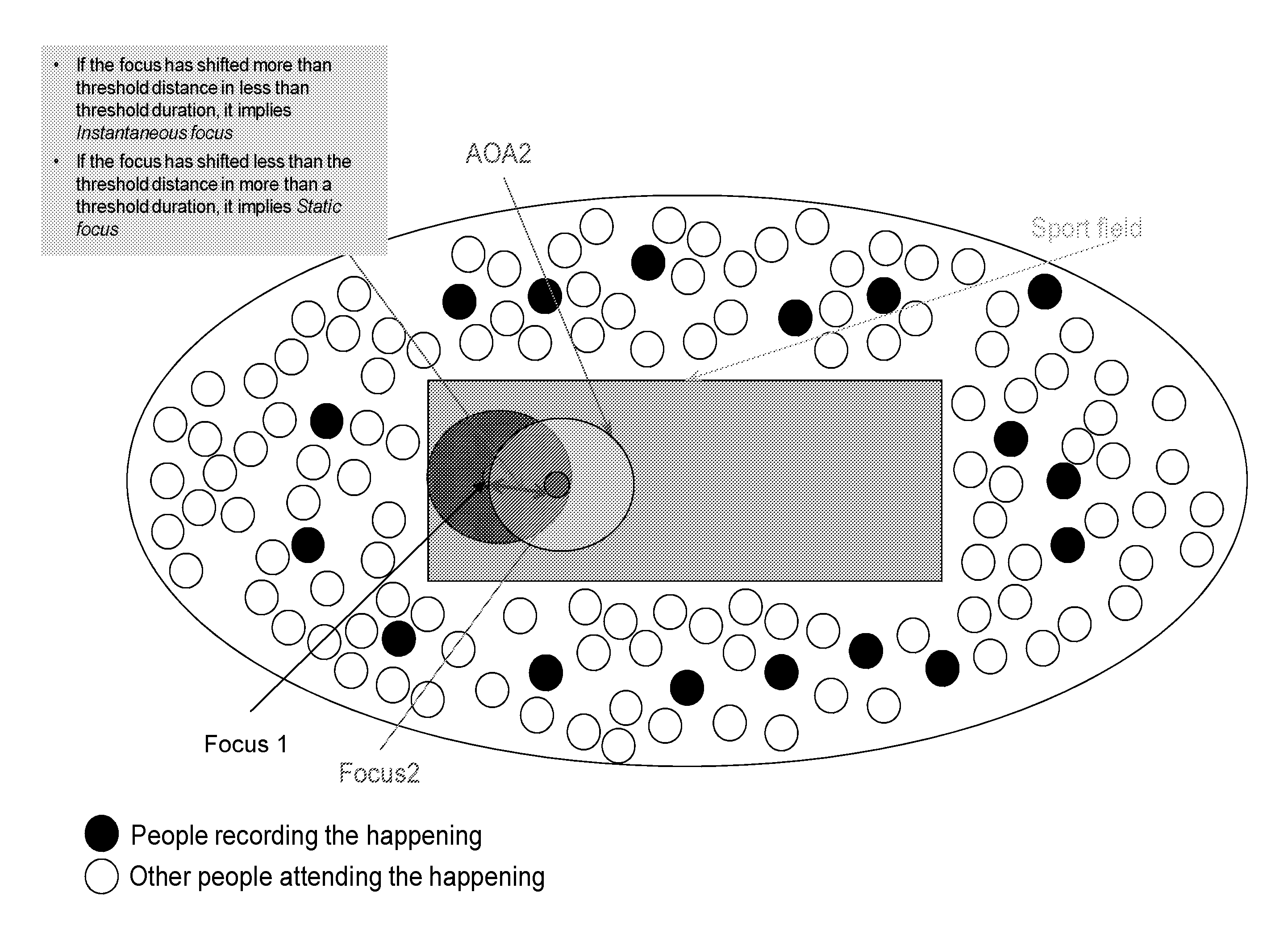 Methods, apparatuses and computer program products for analyzing crowd source sensed data to determine information related to media content of media capturing devices