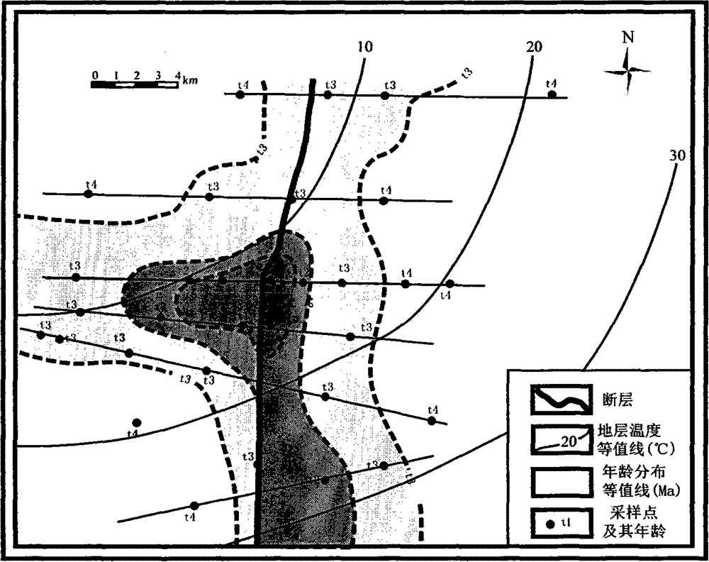 Dating method for fault zone fluid activity history under low-temperature background condition