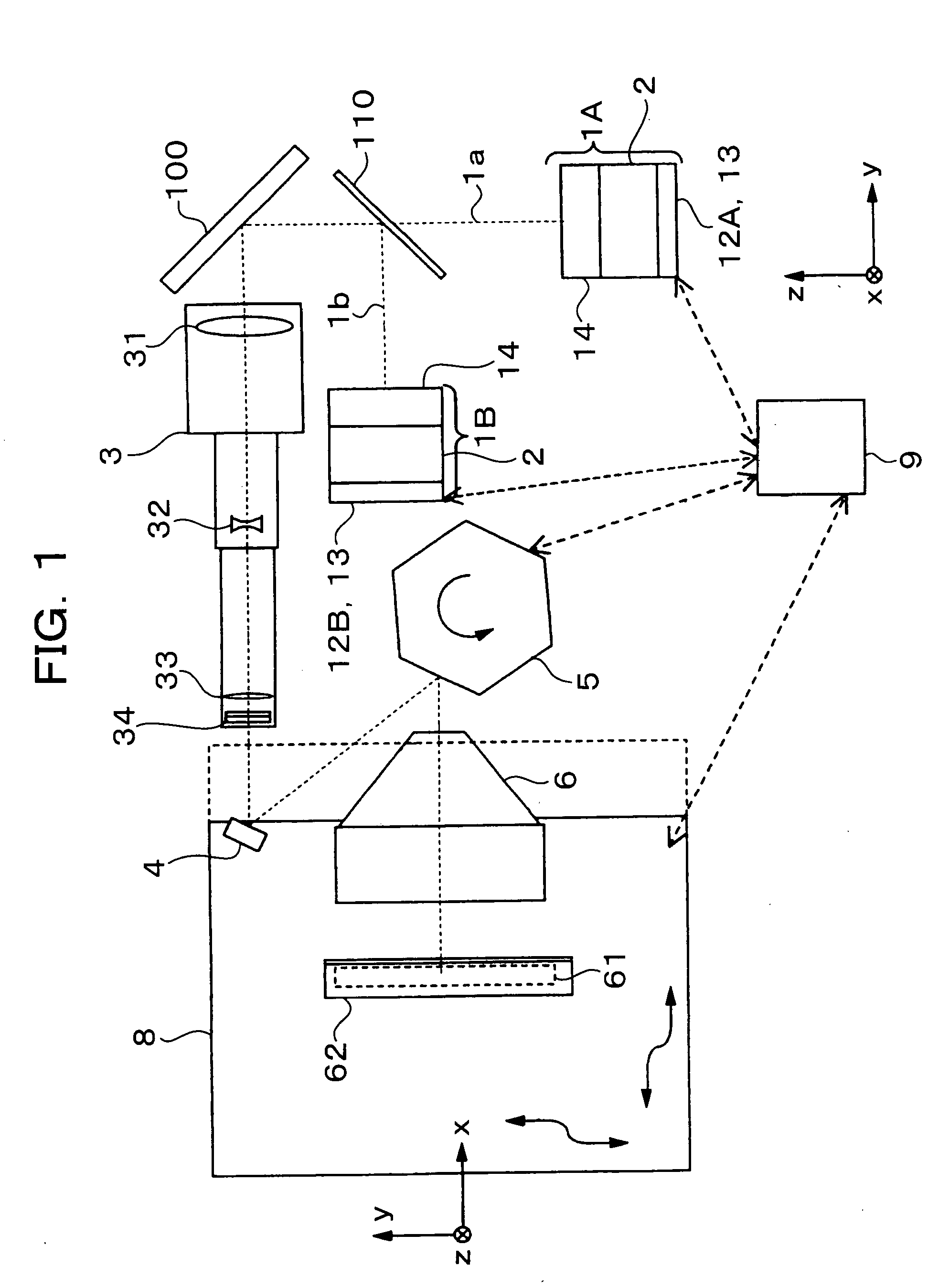 Pattern exposure method and apparatus