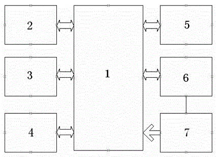 Self-storage portable sports myoelectric signal acquisition device