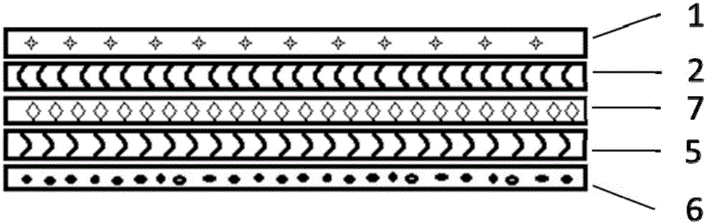 Flexible and extendable electronic device based on biocompatible films and manufacturing method