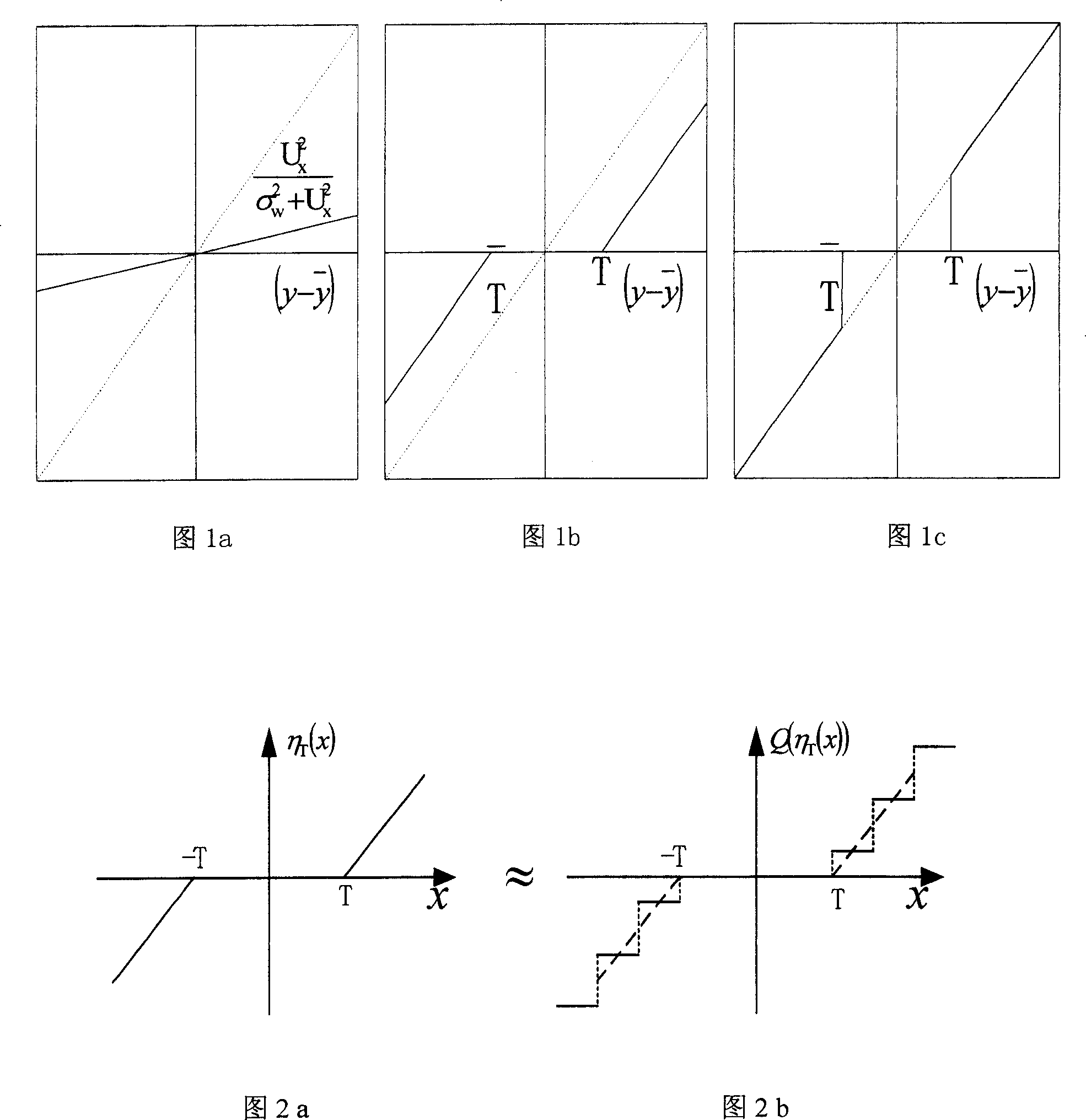 Universal digital image invisible information detecting method