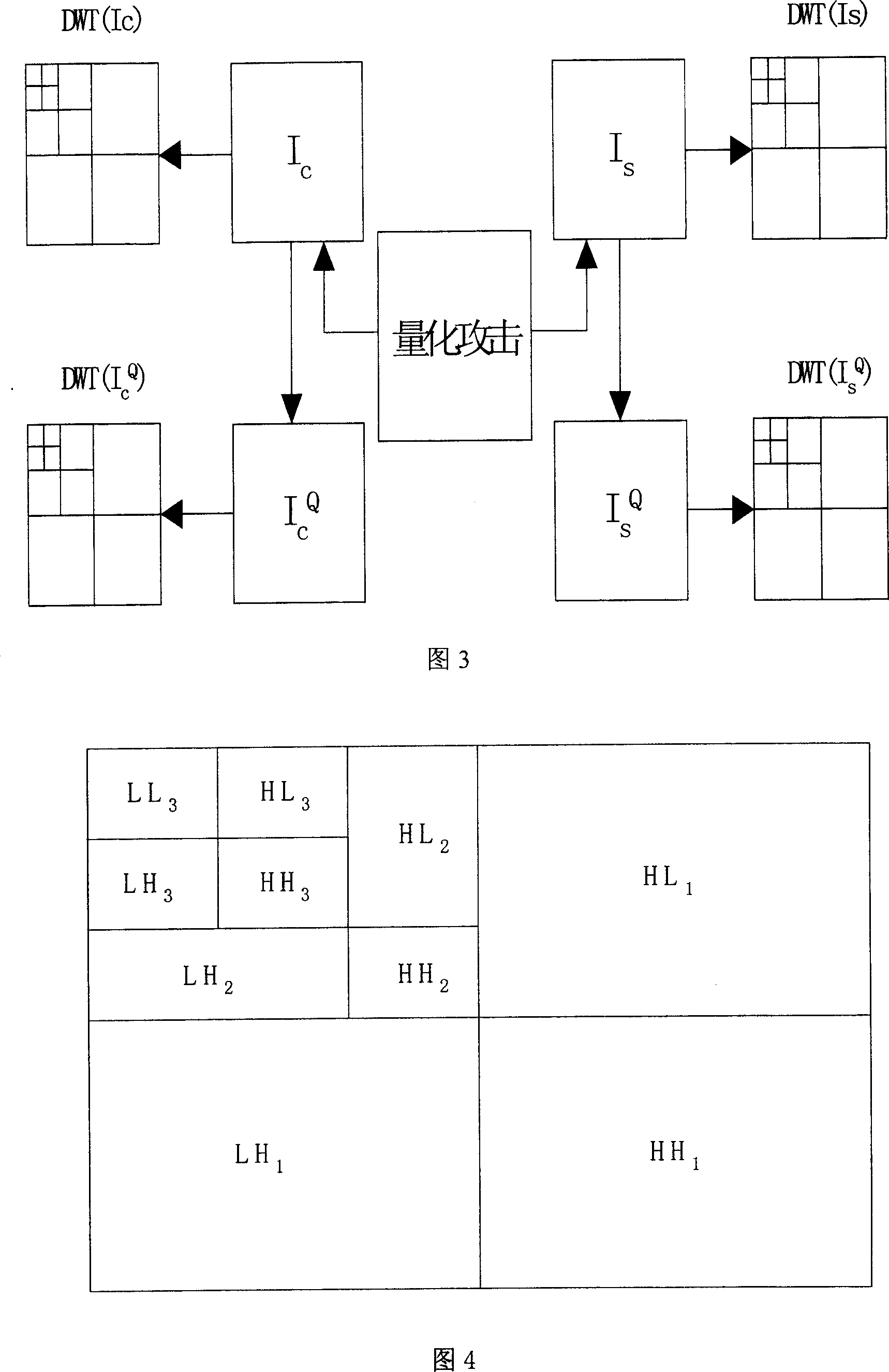 Universal digital image invisible information detecting method