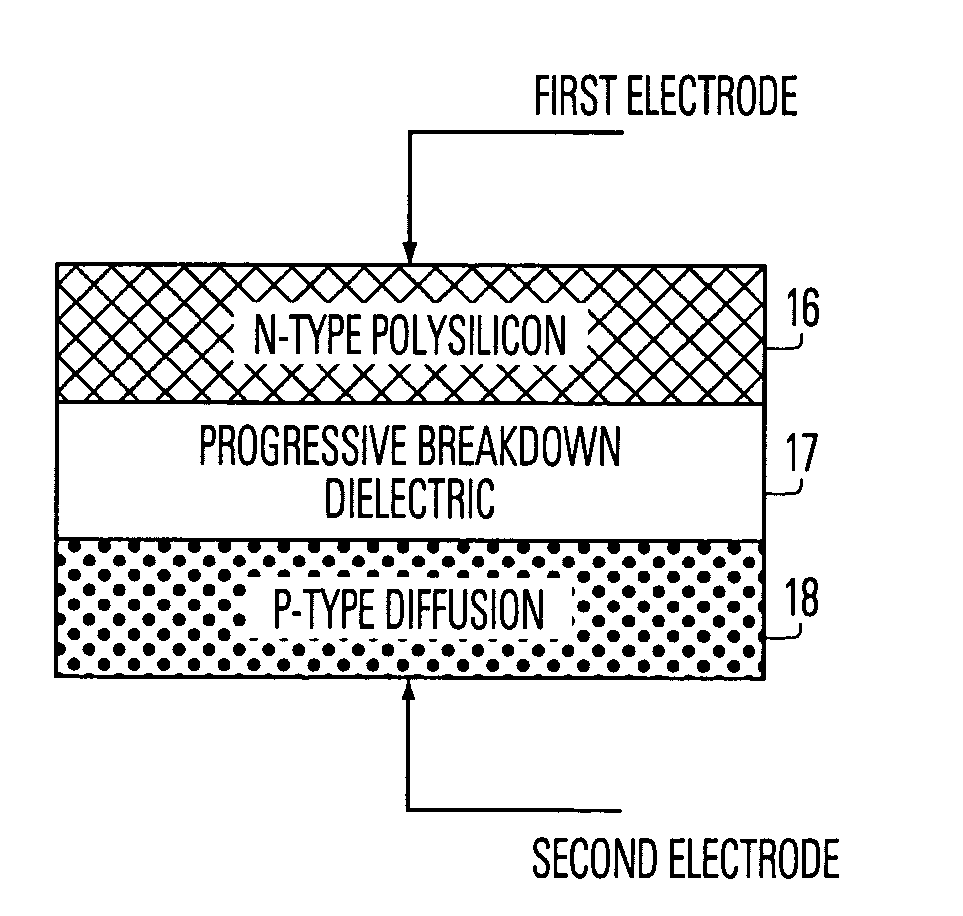 Method for programming programmable eraseless memory