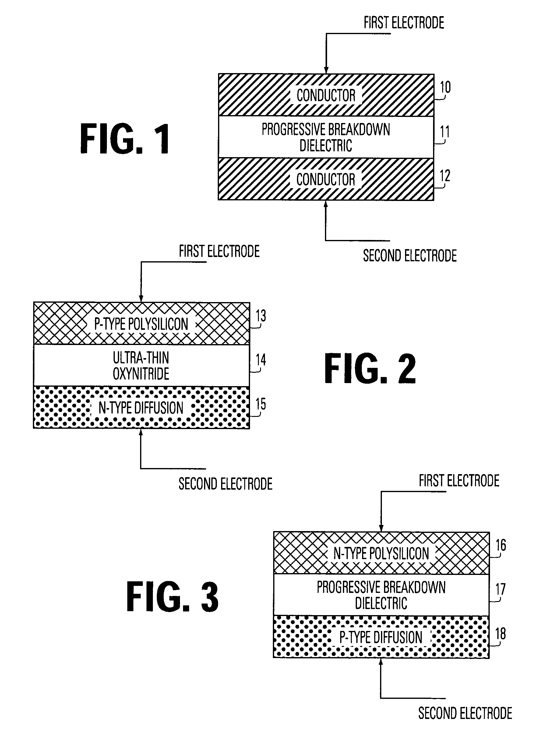 Method for programming programmable eraseless memory